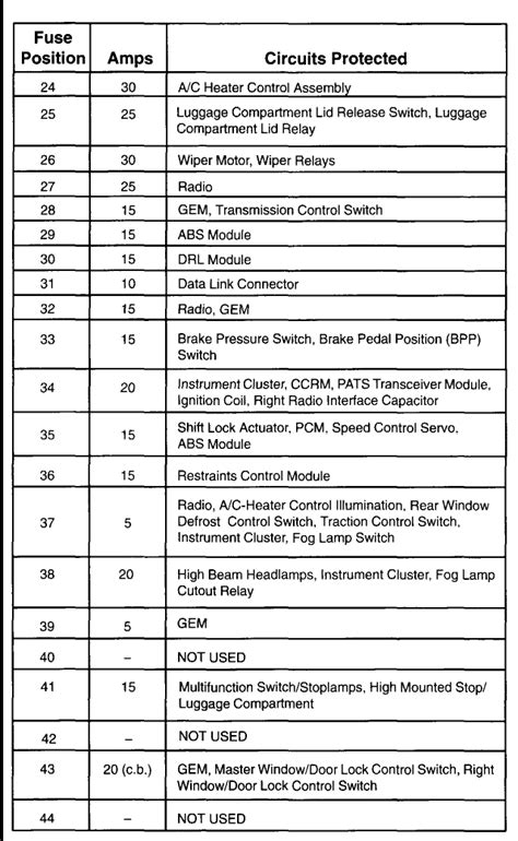 01 mustang power distribution box|ford mustang fuse box location.